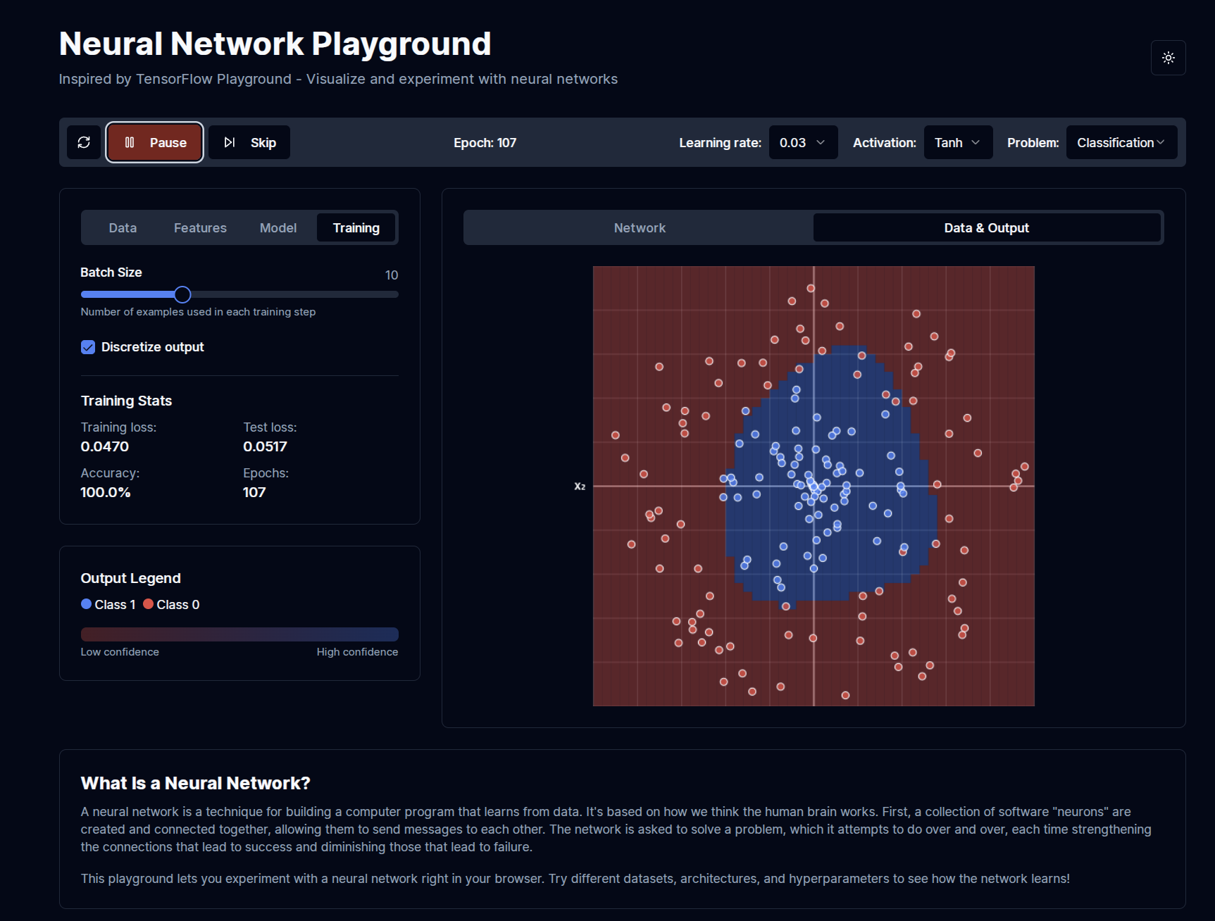 Neural Network Playground